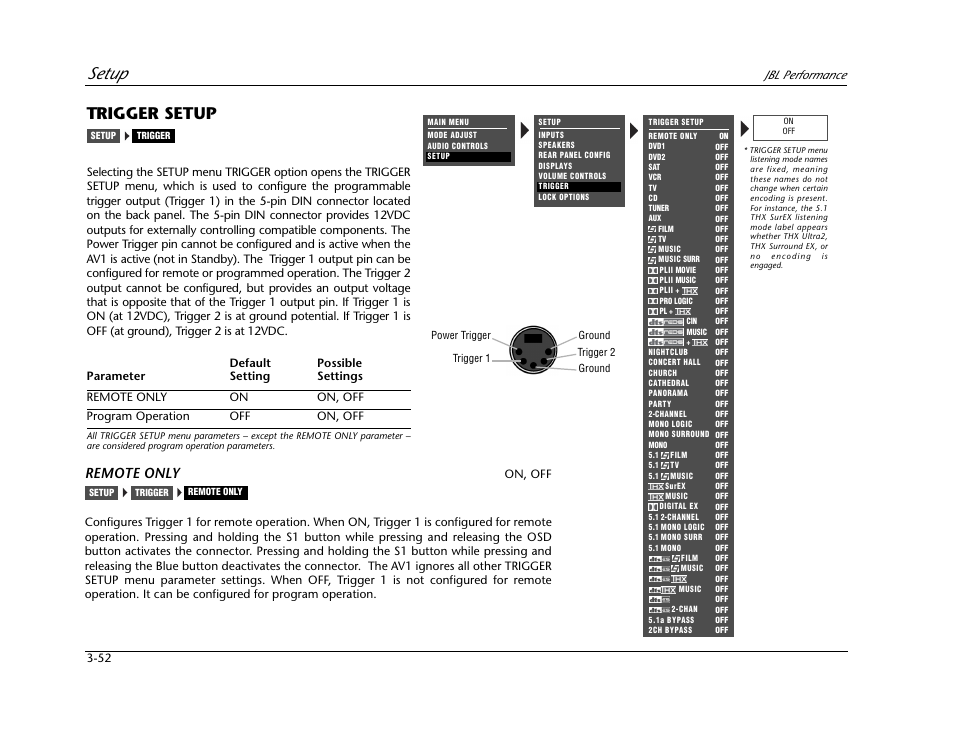 Trigger setup -52, Setup, Trigger setup | Remote only | JBL AV1 User Manual | Page 90 / 160