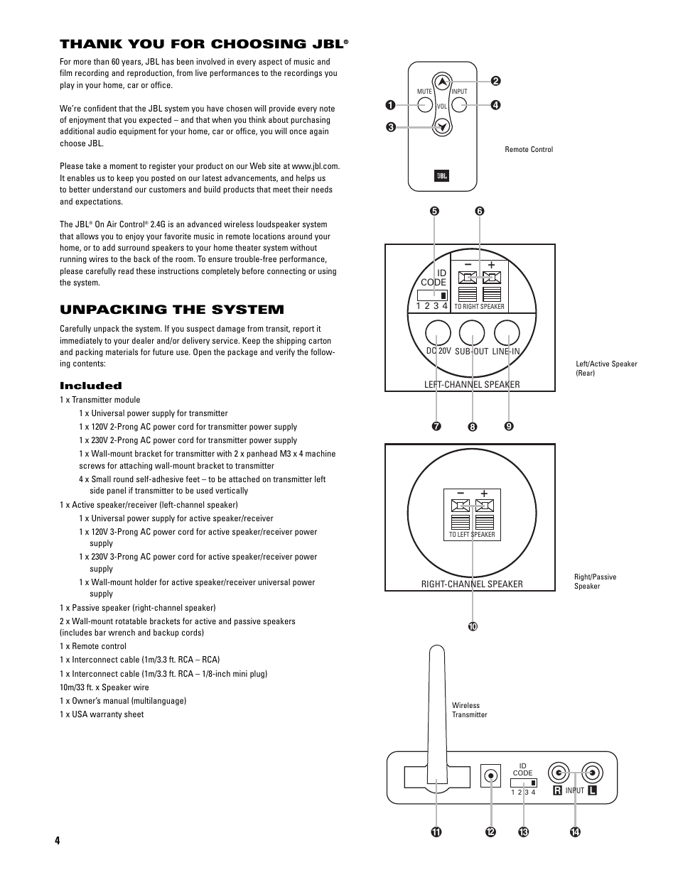 Unpacking the system | JBL 2.4G User Manual | Page 4 / 12