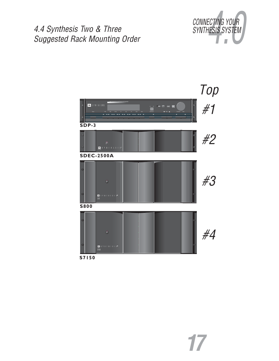 Top #1 #2 #3 #4, Connecting your synthesis system | JBL S800 User Manual | Page 18 / 24