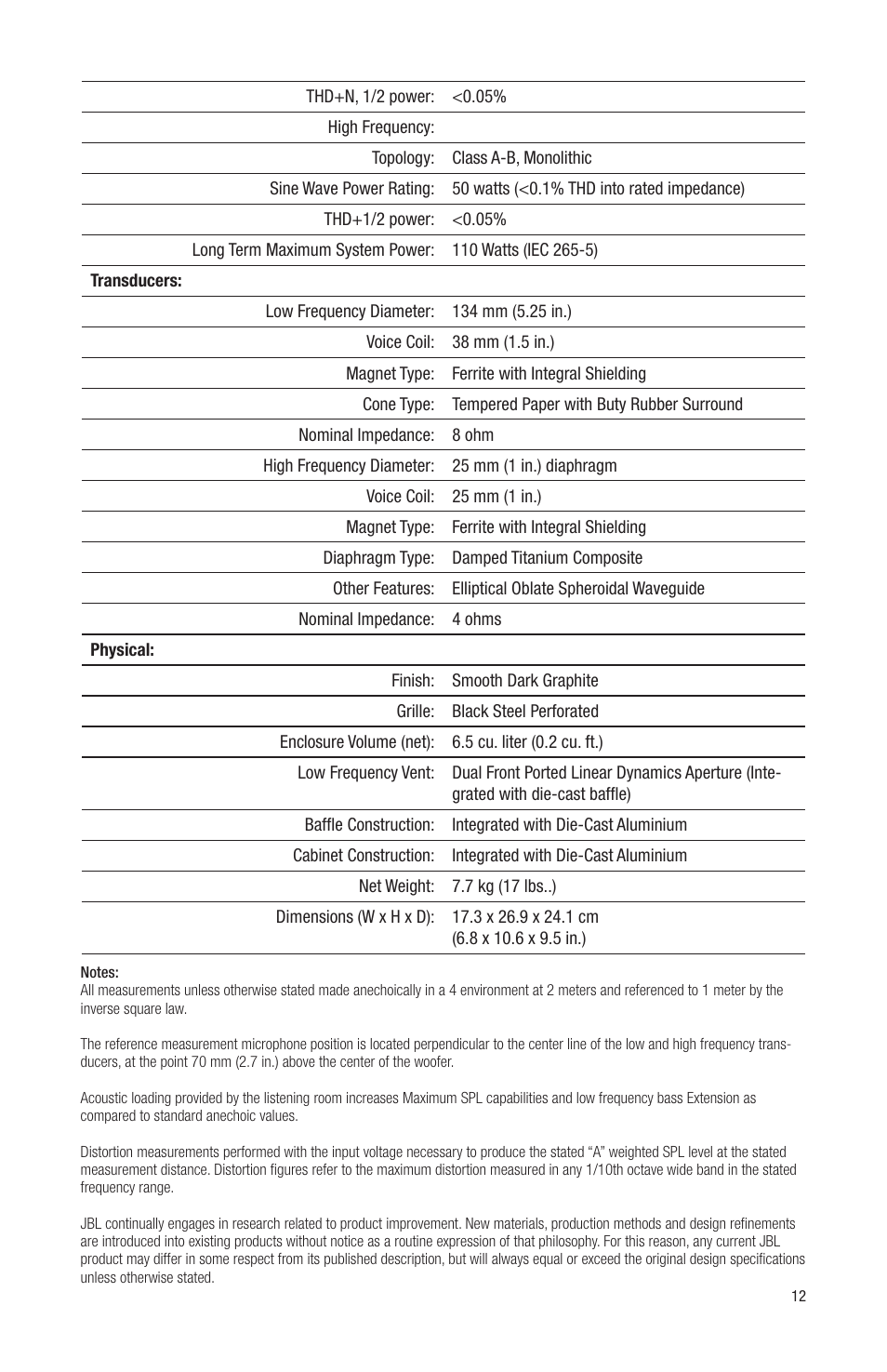 JBL LSR6312SP User Manual | Page 12 / 18