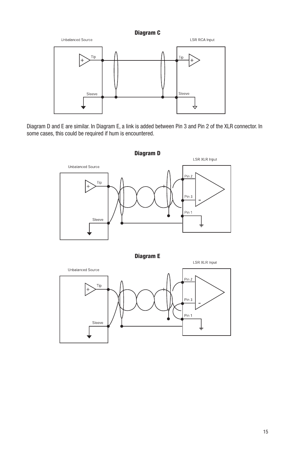 JBL LSR6312SP User Manual | Page 15 / 18