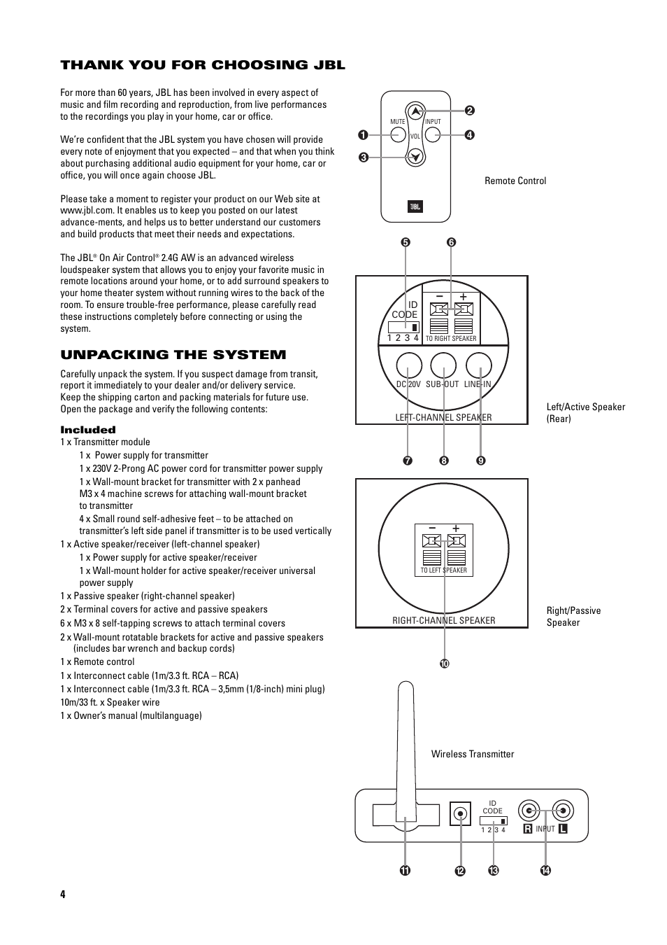 Unpacking the system | JBL 2.4G AW User Manual | Page 4 / 12