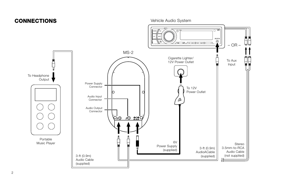 Connections, Ms-2 vehicle audio system – or | JBL PROCOUSTICS MS-2 User Manual | Page 2 / 6