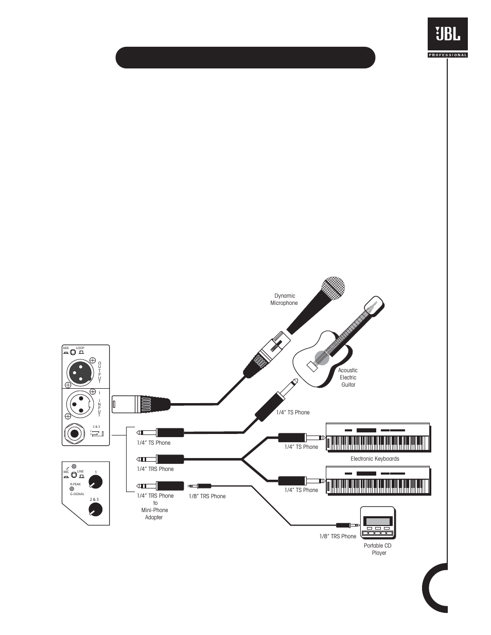 Application examples, One piece pa system | JBL EON10 User Manual | Page 11 / 21