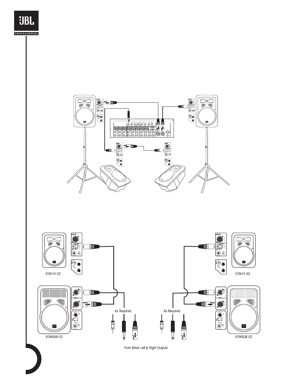 JBL EON10 User Manual | Page 12 / 21