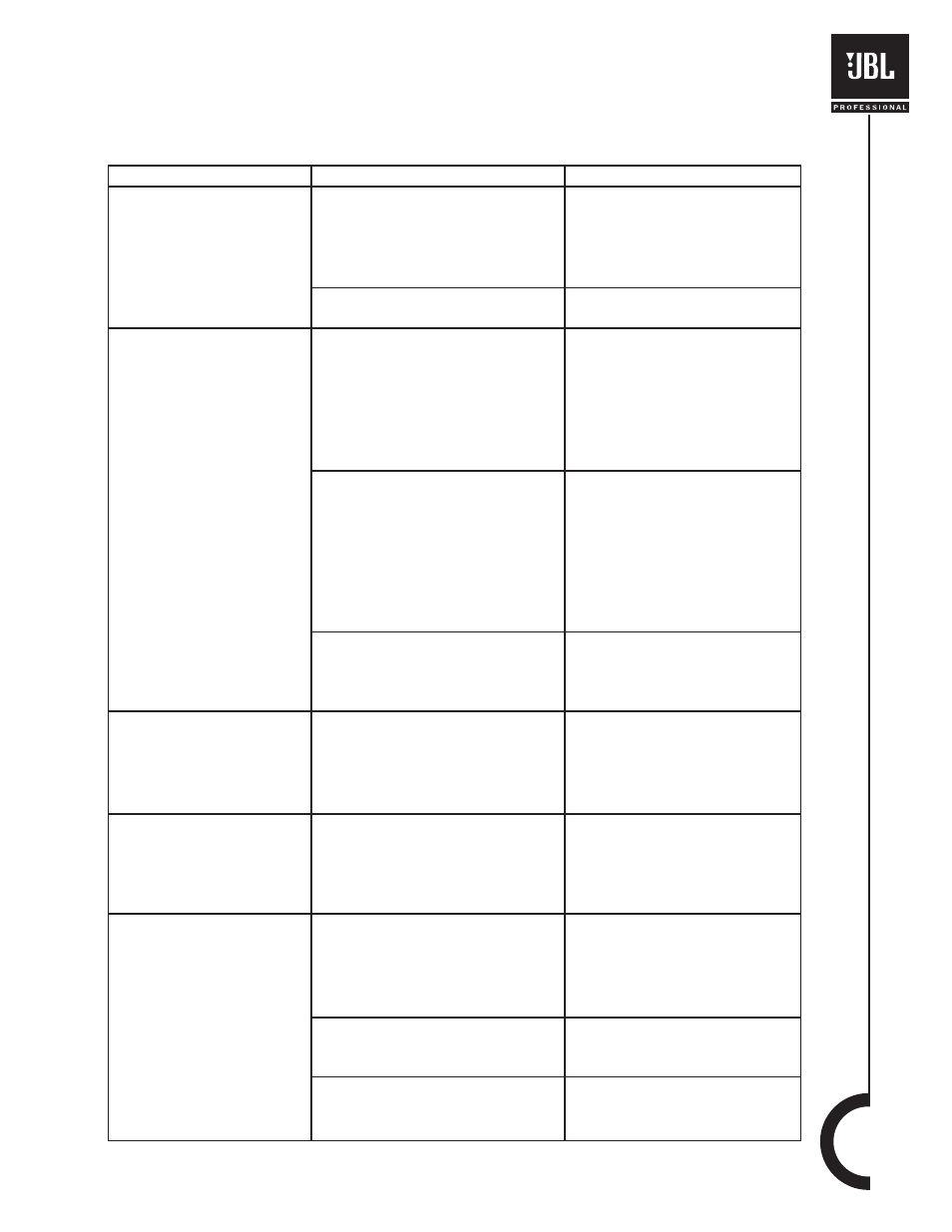 JBL EON10 User Manual | Page 15 / 21