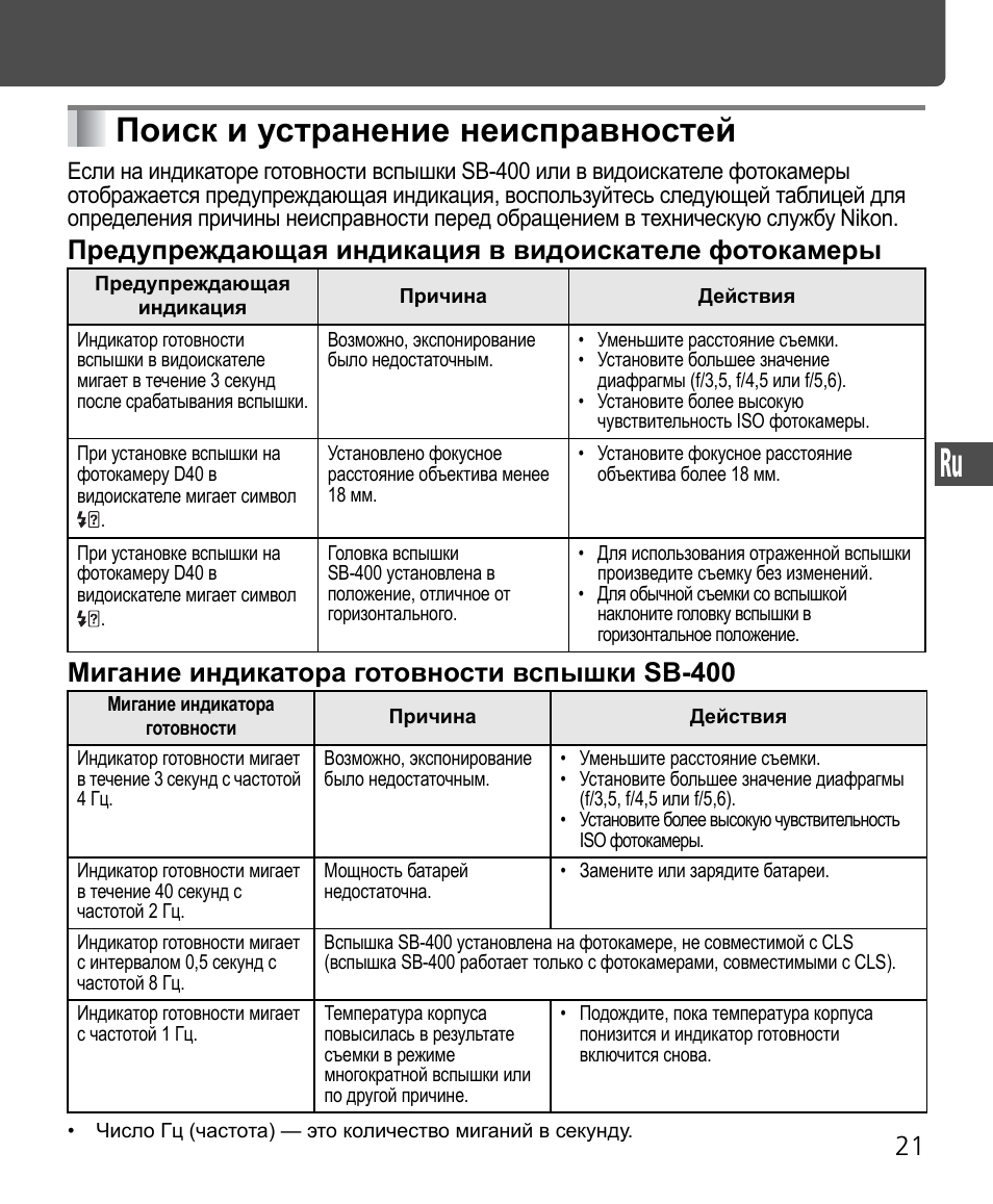 Поиск и устранение неисправностей | Nikon Speedlite SB-400 User Manual | Page 118 / 218