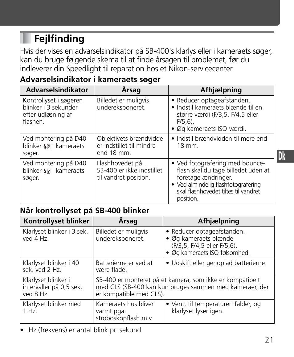 Fejlfinding | Nikon Speedlite SB-400 User Manual | Page 142 / 218