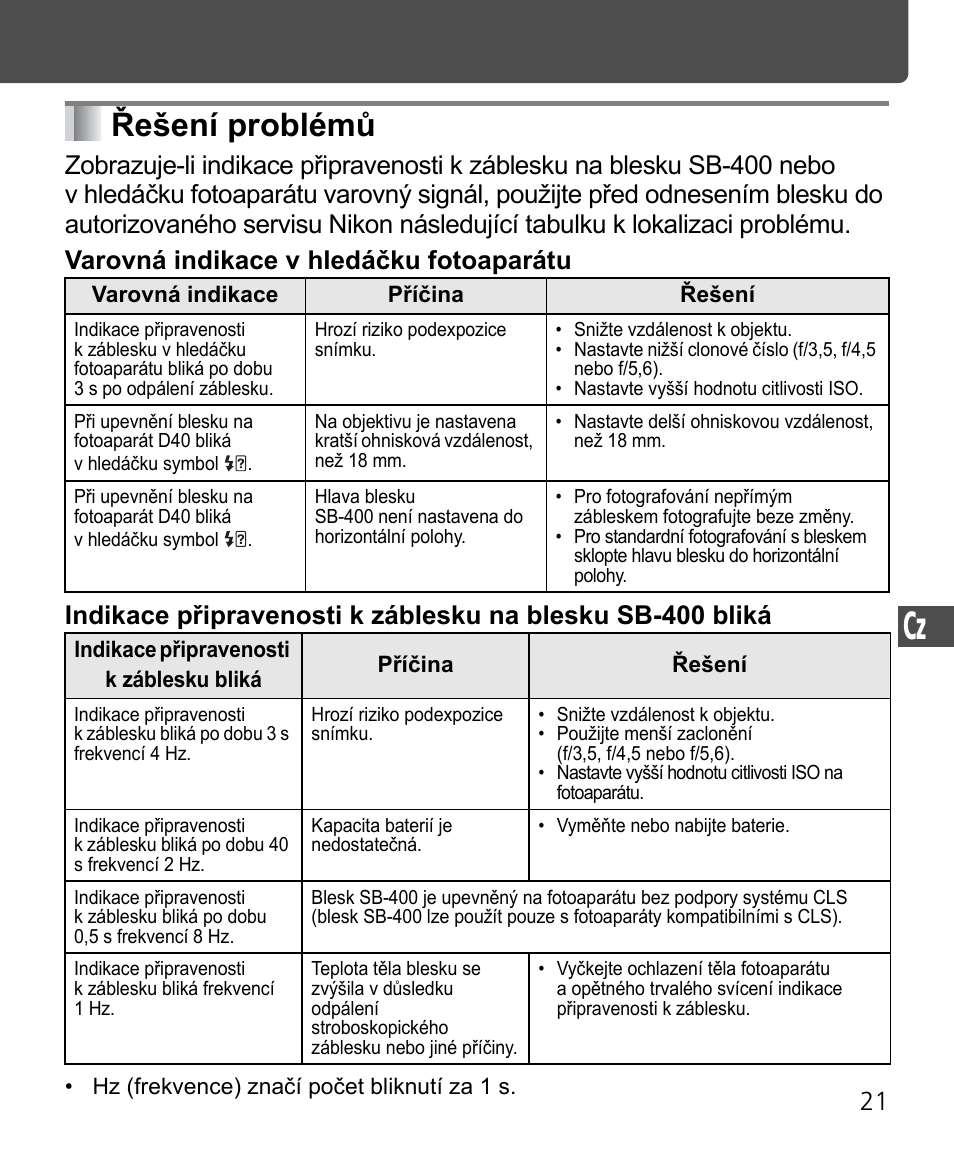 Řešení problémů | Nikon Speedlite SB-400 User Manual | Page 190 / 218