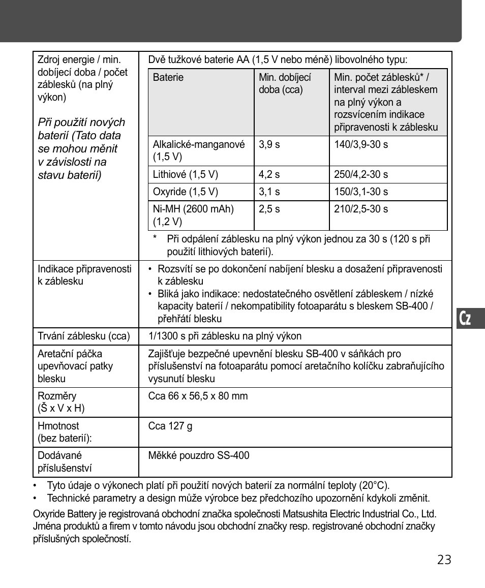 Nikon Speedlite SB-400 User Manual | Page 192 / 218