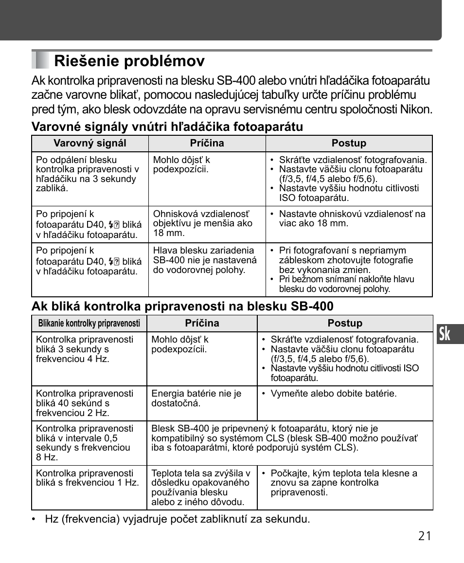 Riešenie problémov | Nikon Speedlite SB-400 User Manual | Page 214 / 218