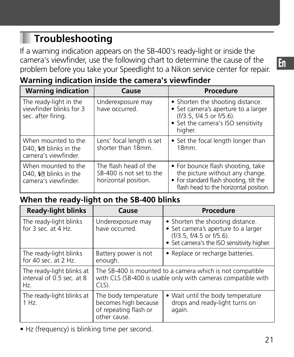 Troubleshooting | Nikon Speedlite SB-400 User Manual | Page 22 / 218