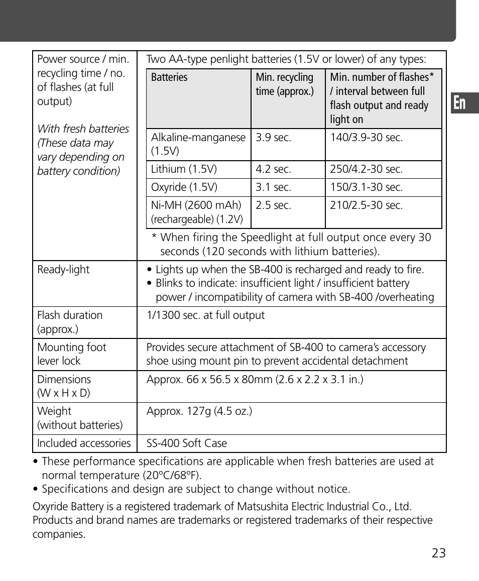 Nikon Speedlite SB-400 User Manual | Page 24 / 218