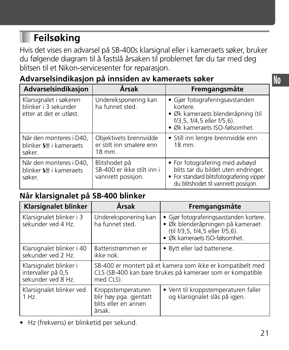 Feilsøking | Nikon Speedlite SB-400 User Manual | Page 46 / 218