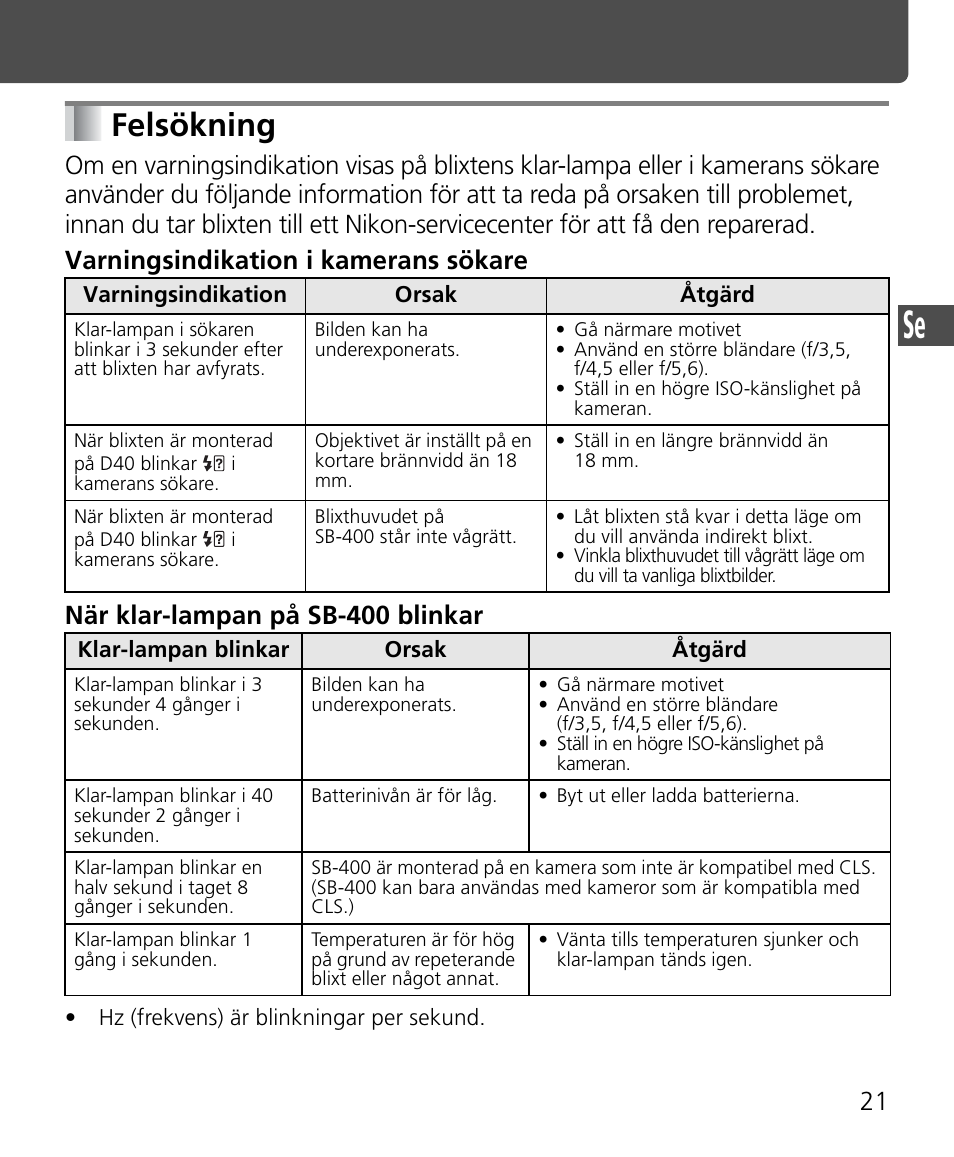 Felsökning | Nikon Speedlite SB-400 User Manual | Page 70 / 218