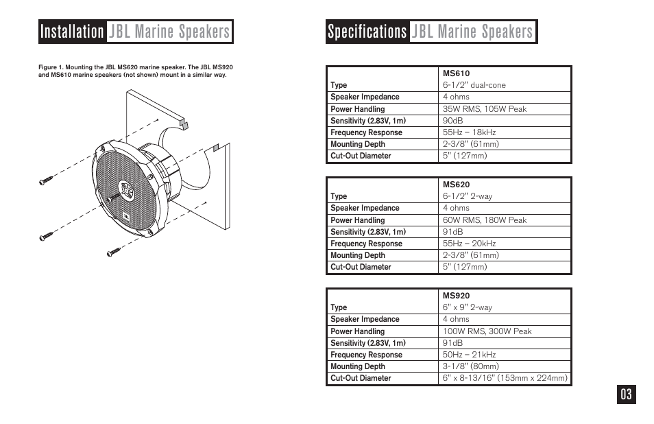 JBL MS620 User Manual | Page 3 / 4