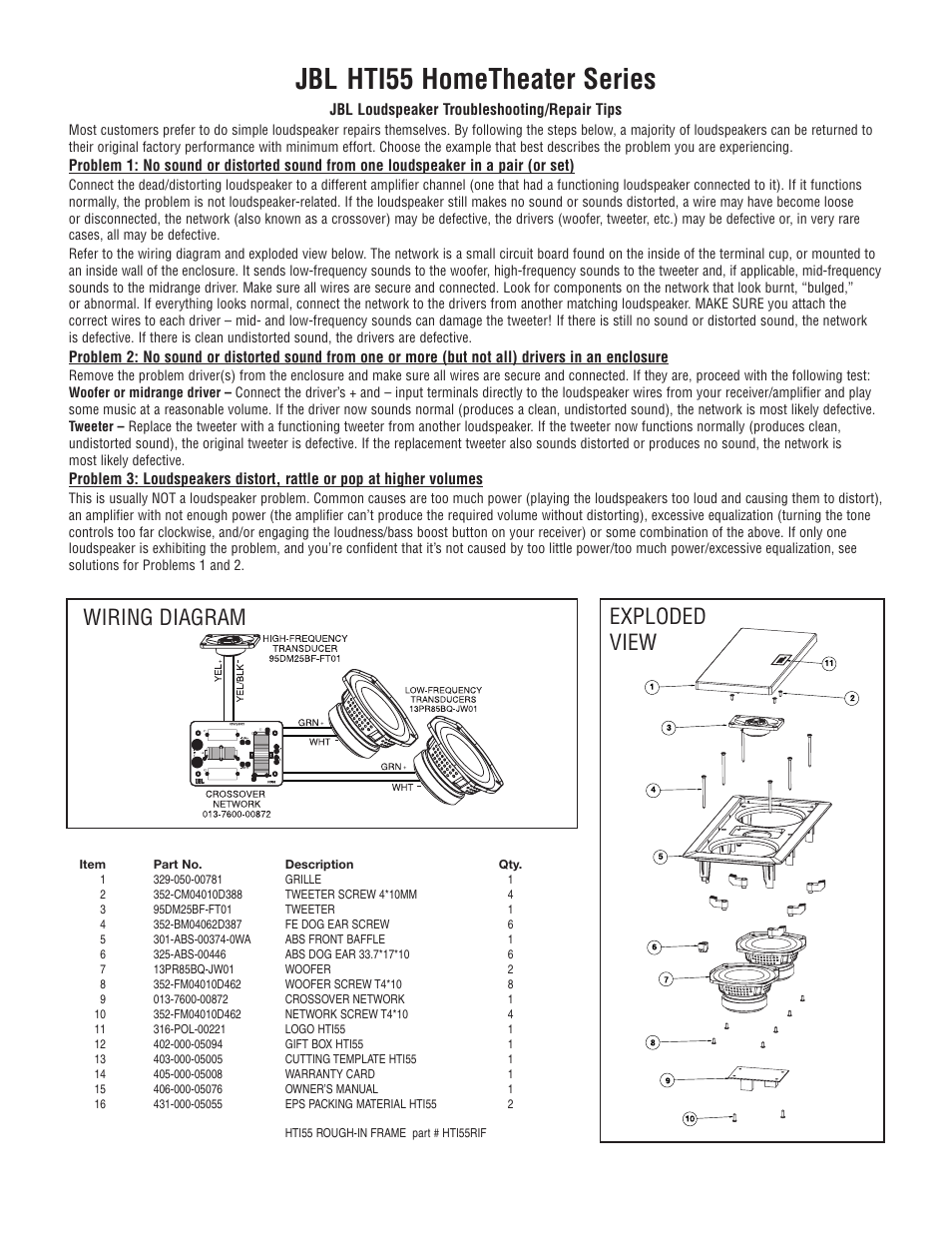 JBL HTI55 User Manual | 1 page