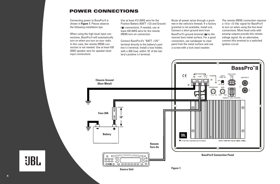 Basspro (right-side panel), Power connections | JBL BassProTM II User Manual | Page 4 / 8