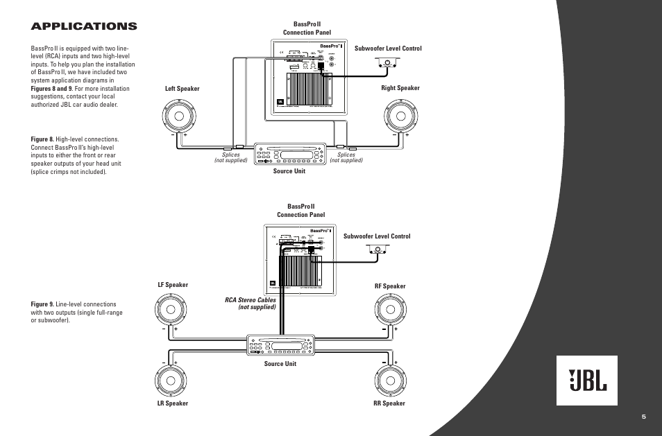 Applications | JBL BassProTM II User Manual | Page 5 / 8