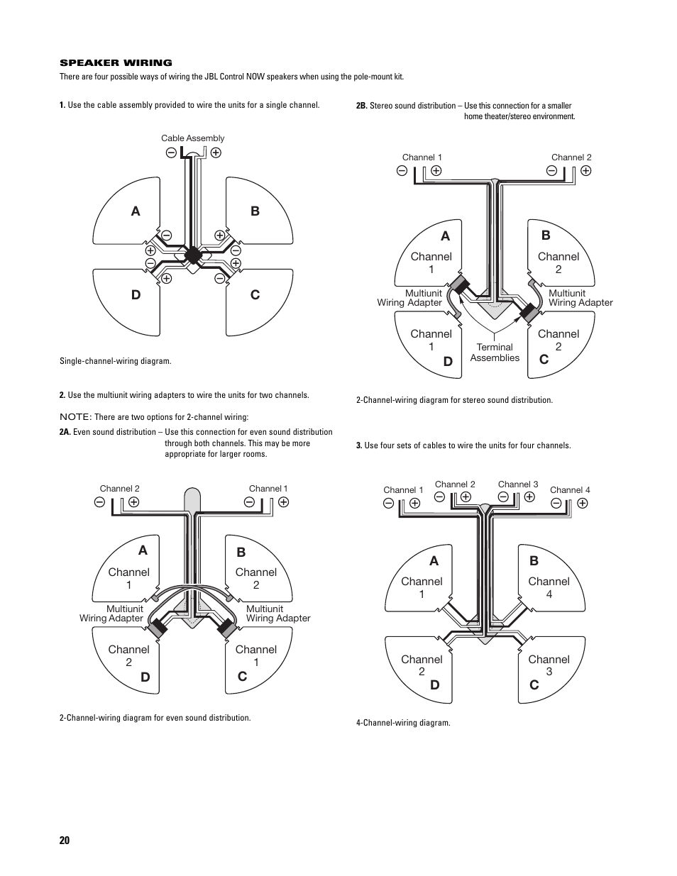 Ab c d, Bc a d, Ad b c | JBL CONTROL NOW AW User Manual | Page 20 / 30