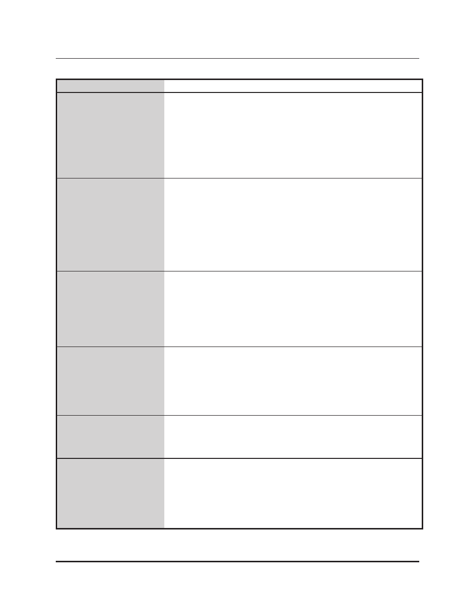 Troubleshooting | JBL SYN 3 User Manual | Page 18 / 20