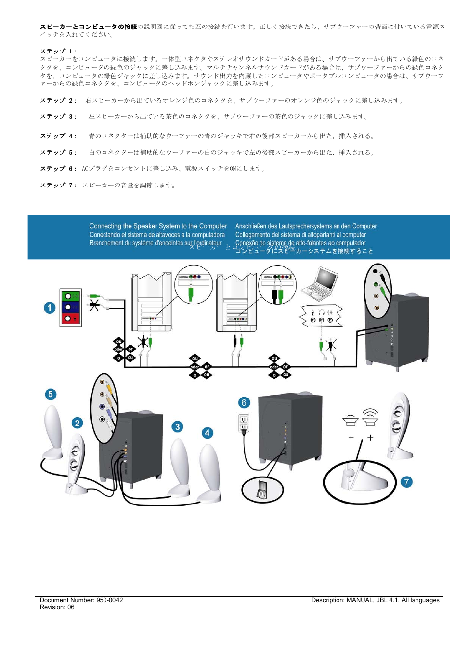 JBL INVADER User Manual | Page 27 / 30