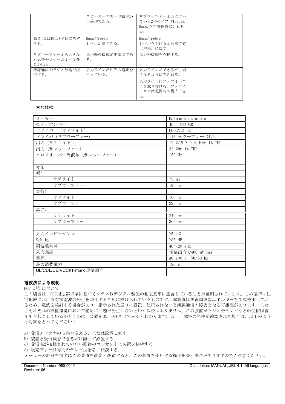 JBL INVADER User Manual | Page 30 / 30