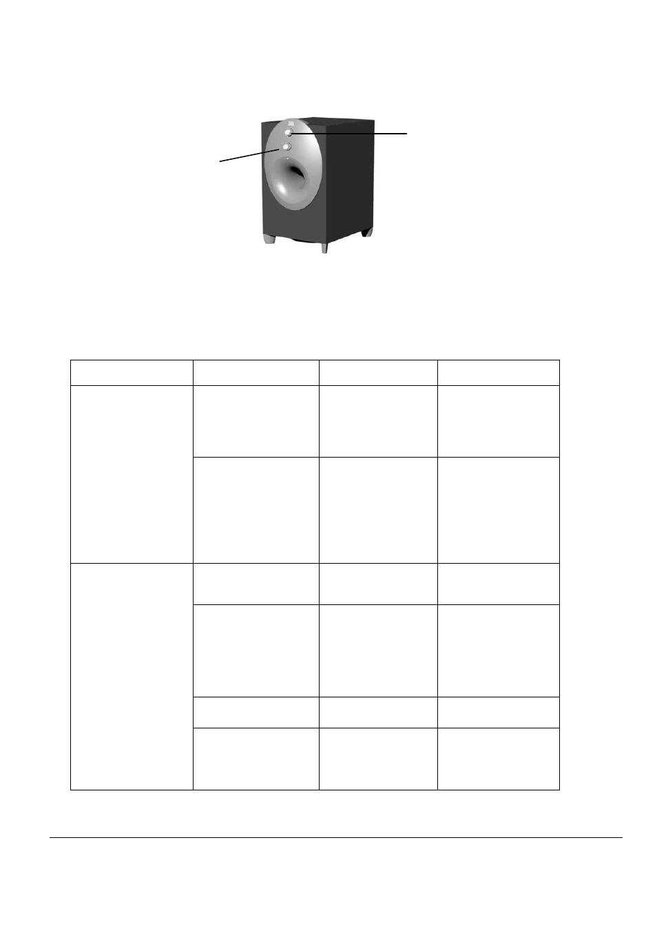 Controls on the subwoofer, Treble bass | JBL INVADER User Manual | Page 5 / 30