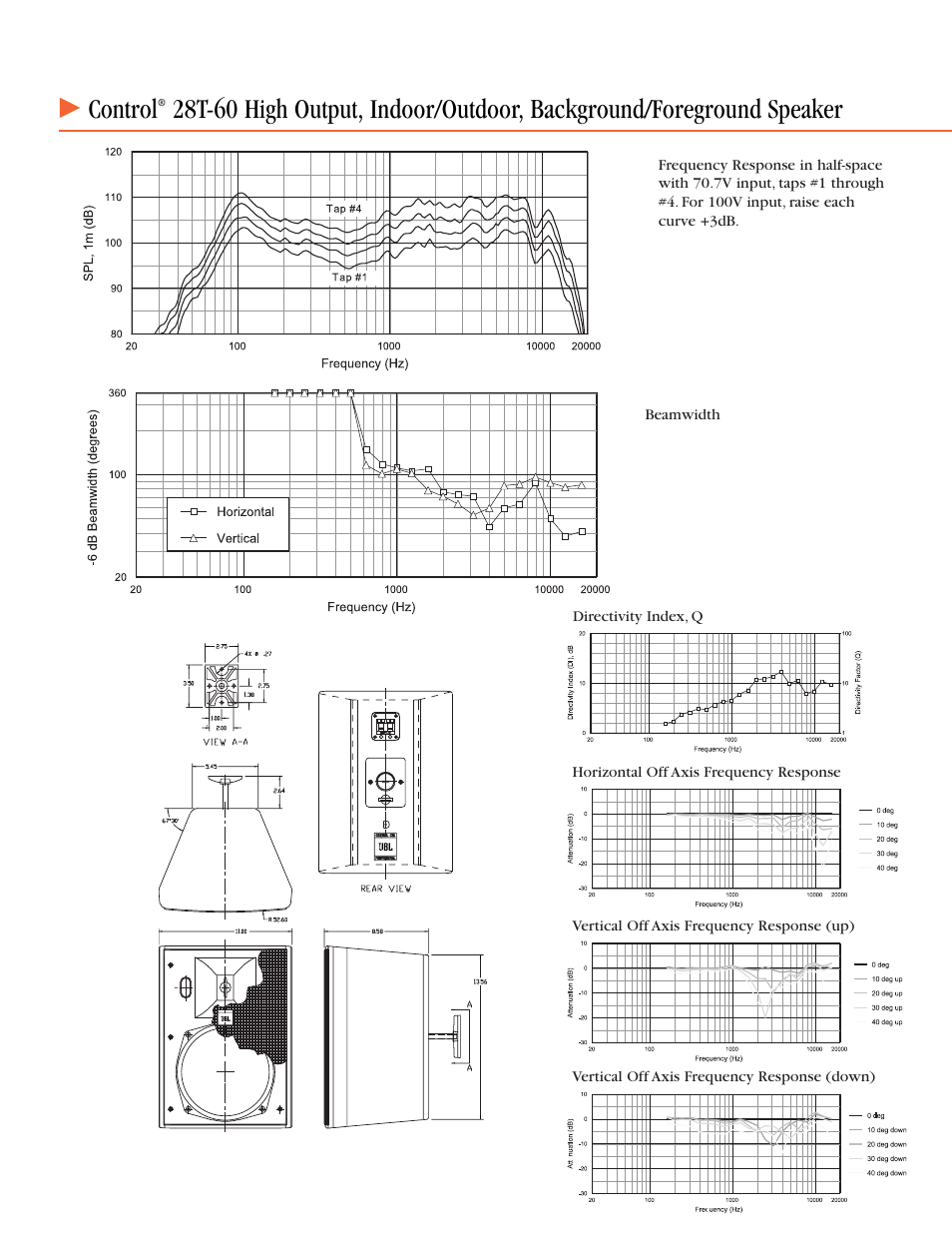 Control | JBL Control 28T-60 User Manual | Page 2 / 4