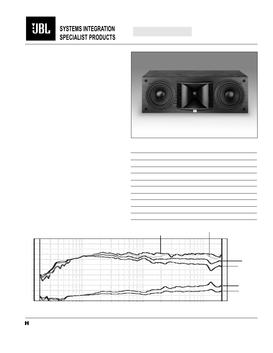 JBL HT4H User Manual | 2 pages