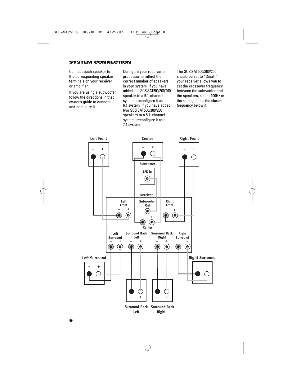 JBL SCS-SAT500 User Manual | Page 7 / 8