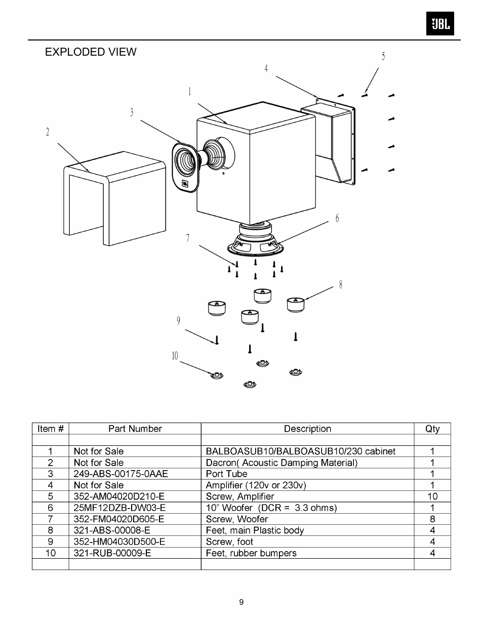 Exploded view/parts list…………………………9, Exploded view | JBL Balboa SUB10 User Manual | Page 10 / 27