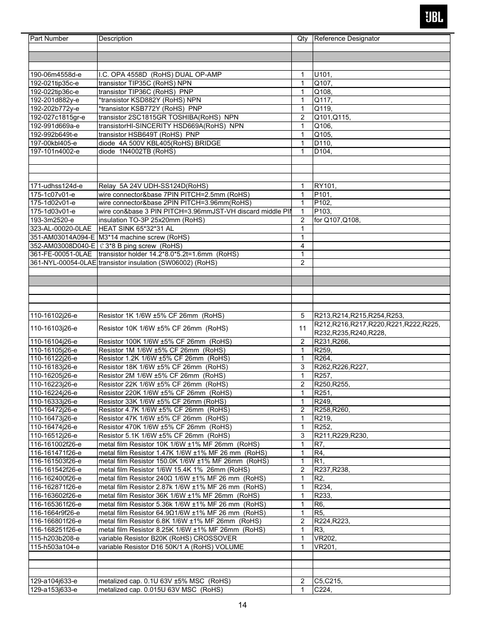 Balboa series sub10 | JBL Balboa SUB10 User Manual | Page 15 / 27