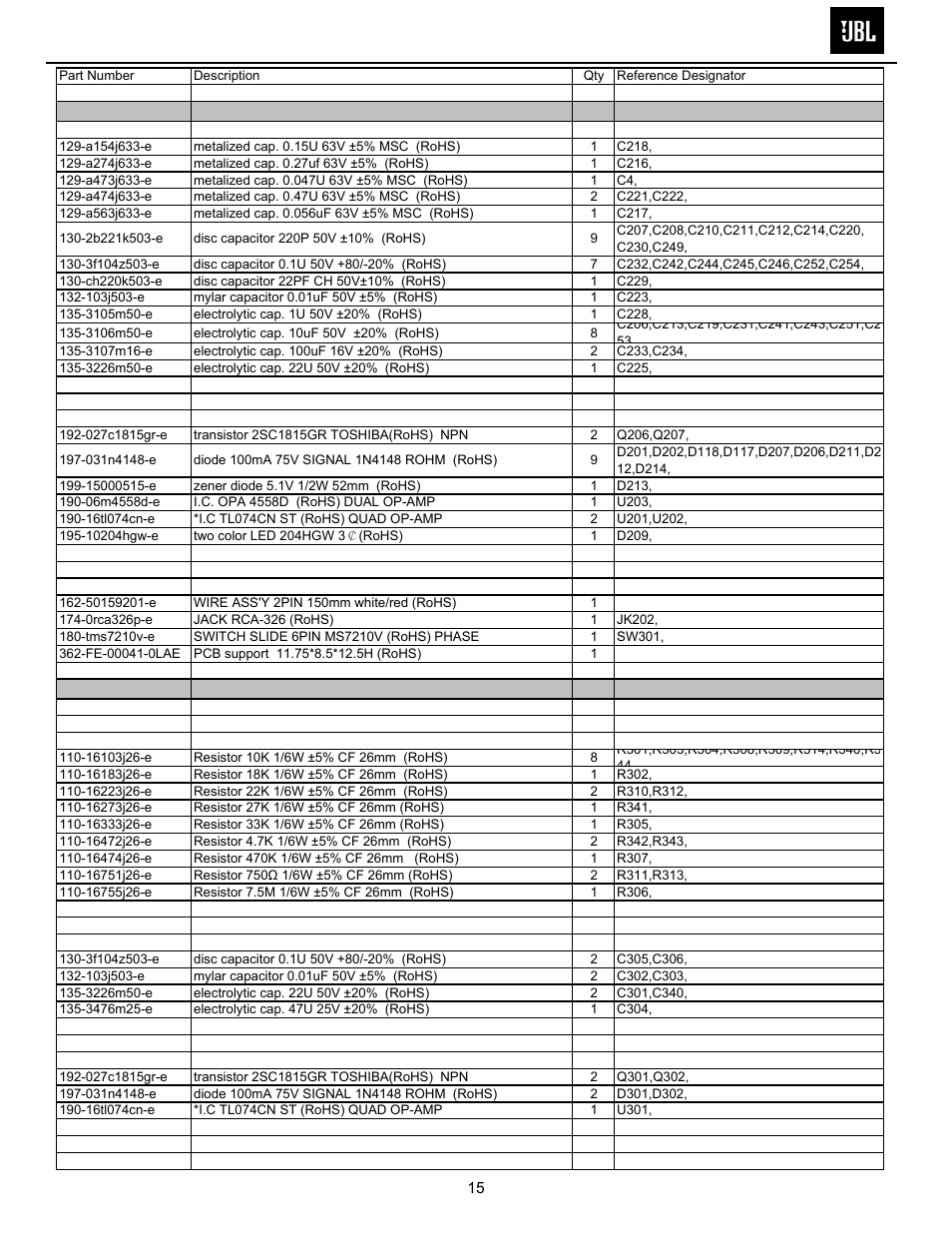 Balboa series sub10 | JBL Balboa SUB10 User Manual | Page 16 / 27