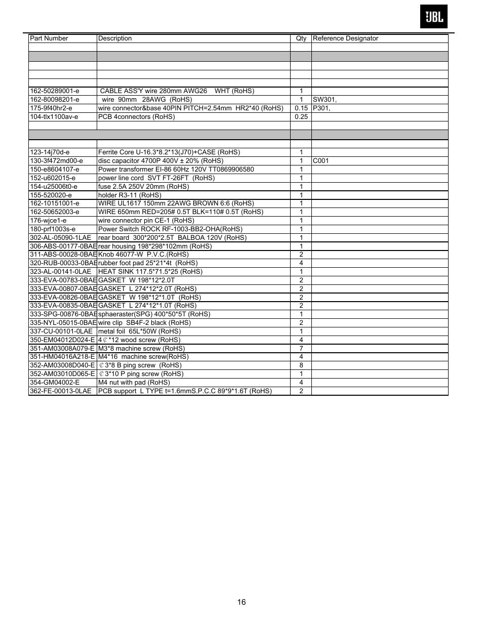 Balboa series sub10 | JBL Balboa SUB10 User Manual | Page 17 / 27