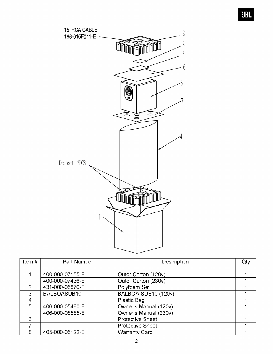 Packing | JBL Balboa SUB10 User Manual | Page 3 / 27