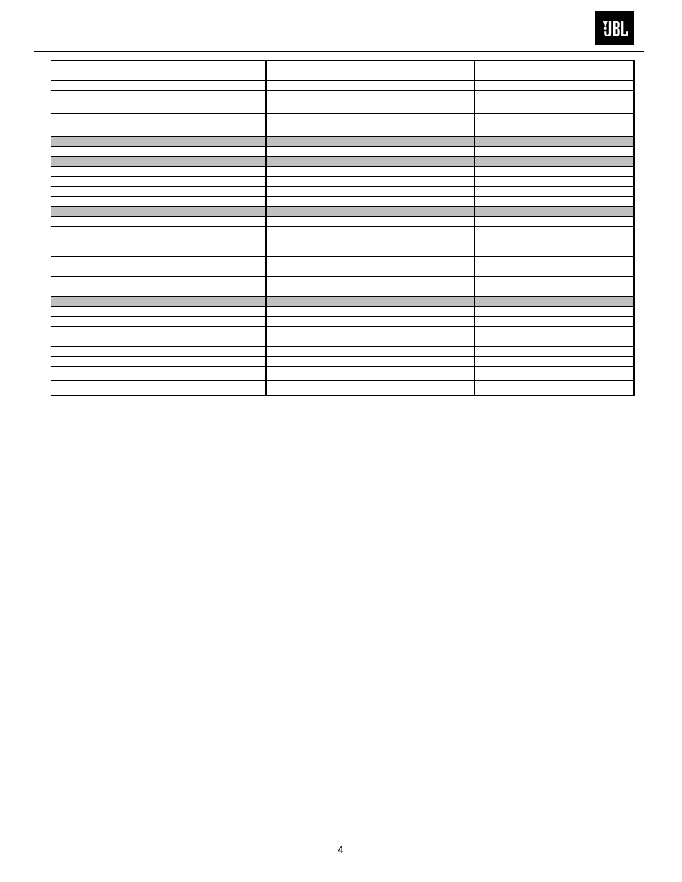 Balboa series sub10 | JBL Balboa SUB10 User Manual | Page 5 / 27