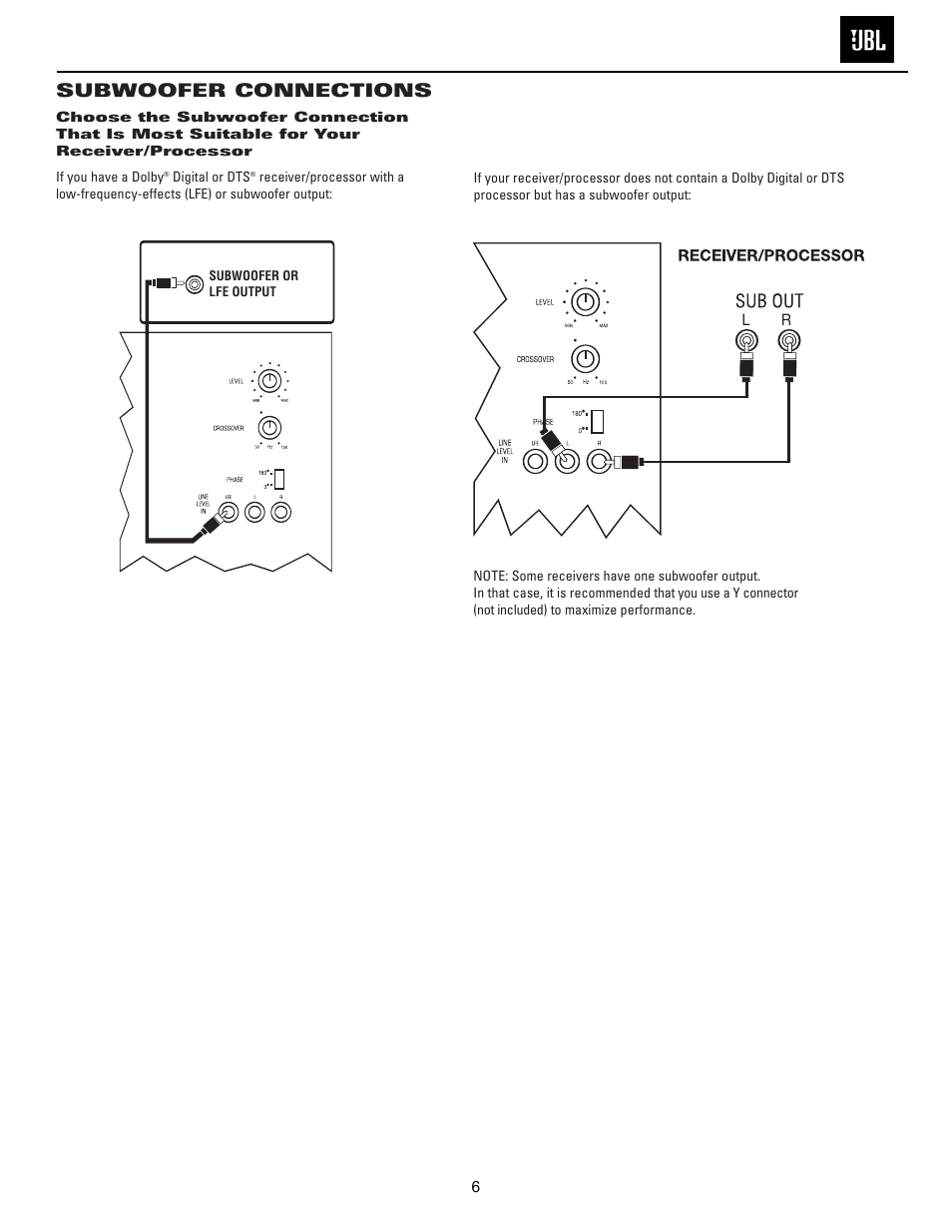 JBL Balboa SUB10 User Manual | Page 7 / 27