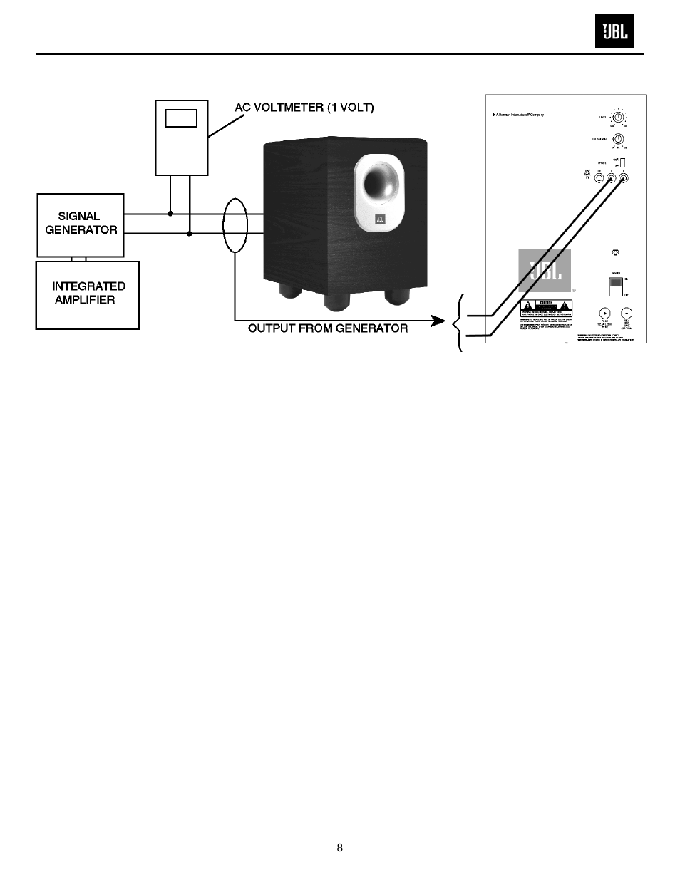 Test set-up and procedure, Balboa sub10 test set up and procedure | JBL Balboa SUB10 User Manual | Page 9 / 27