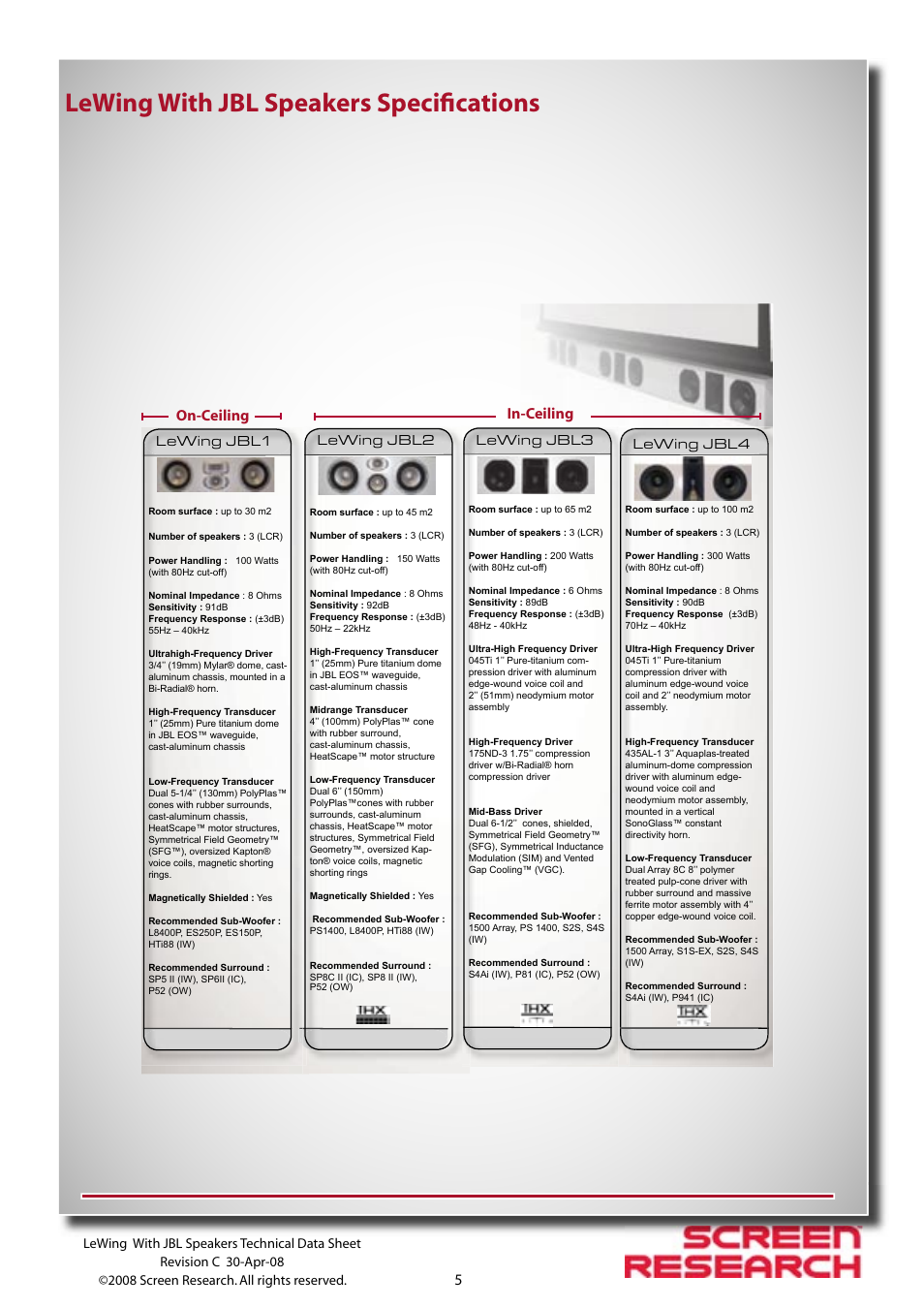 On-ceiling in-ceiling | JBL Speakers User Manual | Page 5 / 18