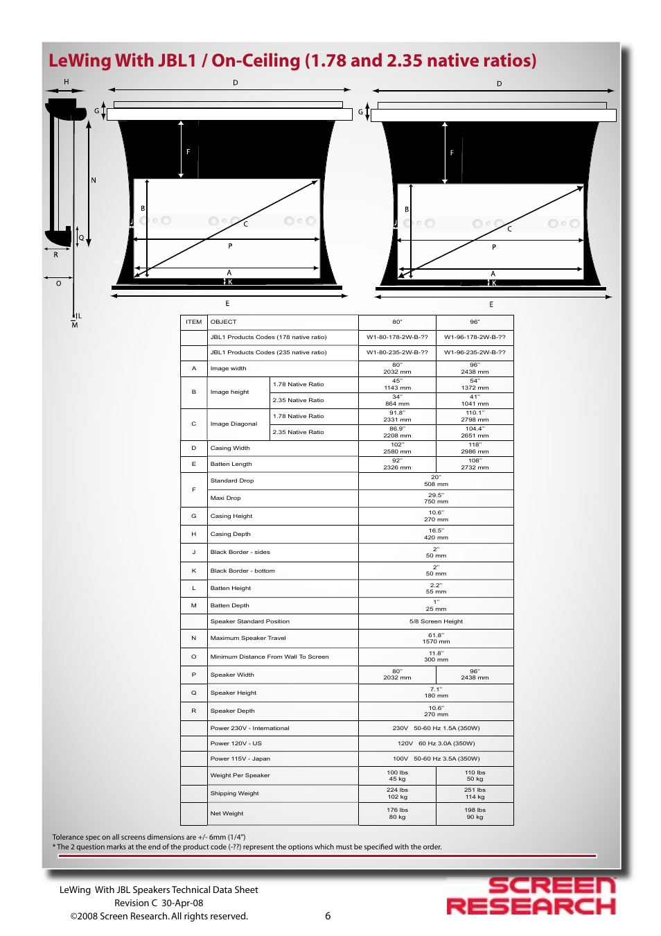 JBL Speakers User Manual | Page 6 / 18