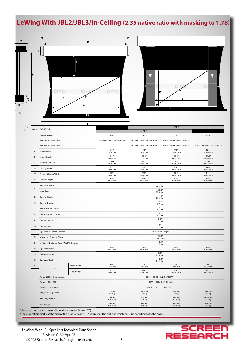 Lewing with jbl2/jbl3/in-ceiling | JBL Speakers User Manual | Page 8 / 18