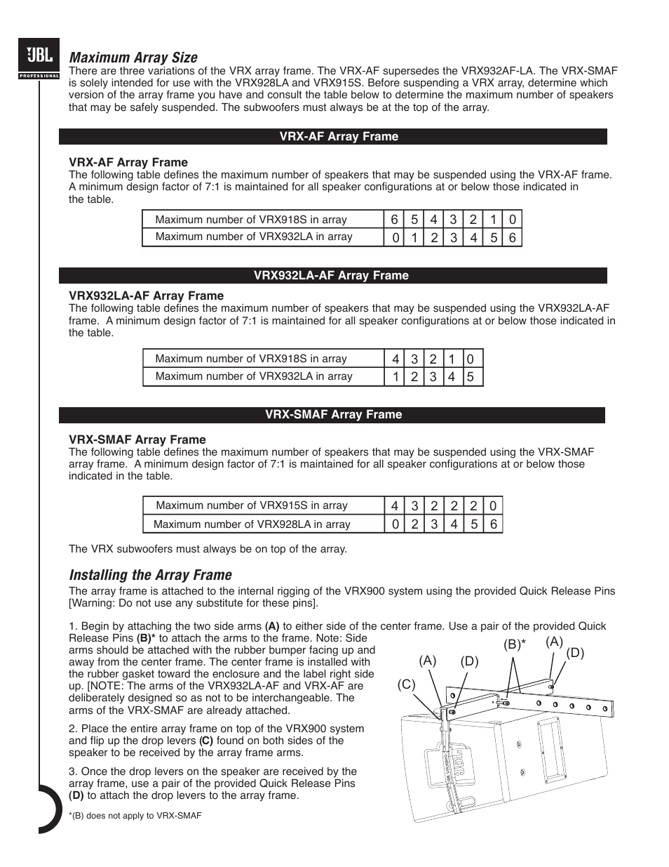 Maximum array size, Installing the array frame | JBL VRX900 User Manual | Page 20 / 24