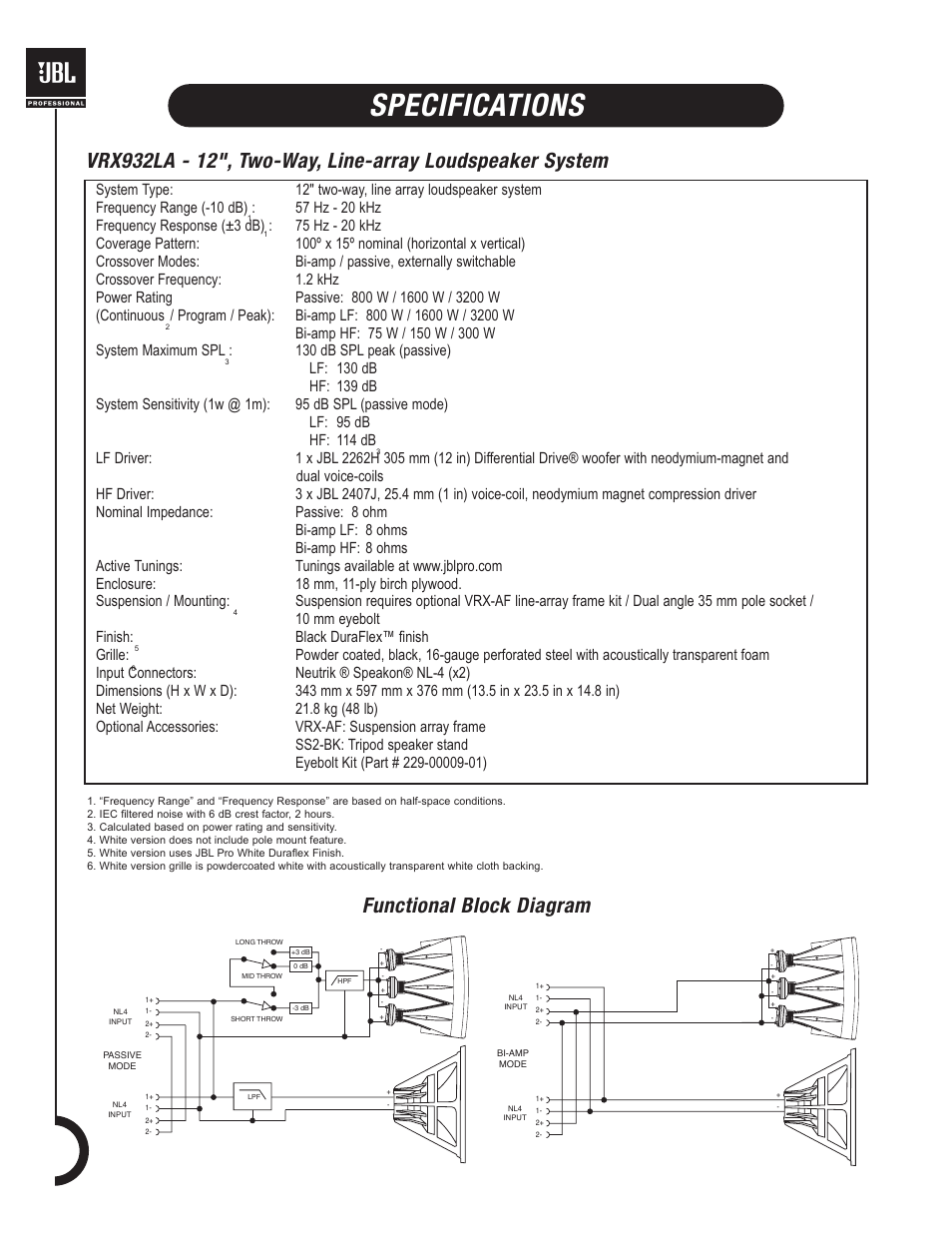 Specifications, Functional block diagram | JBL VRX900 User Manual | Page 4 / 24