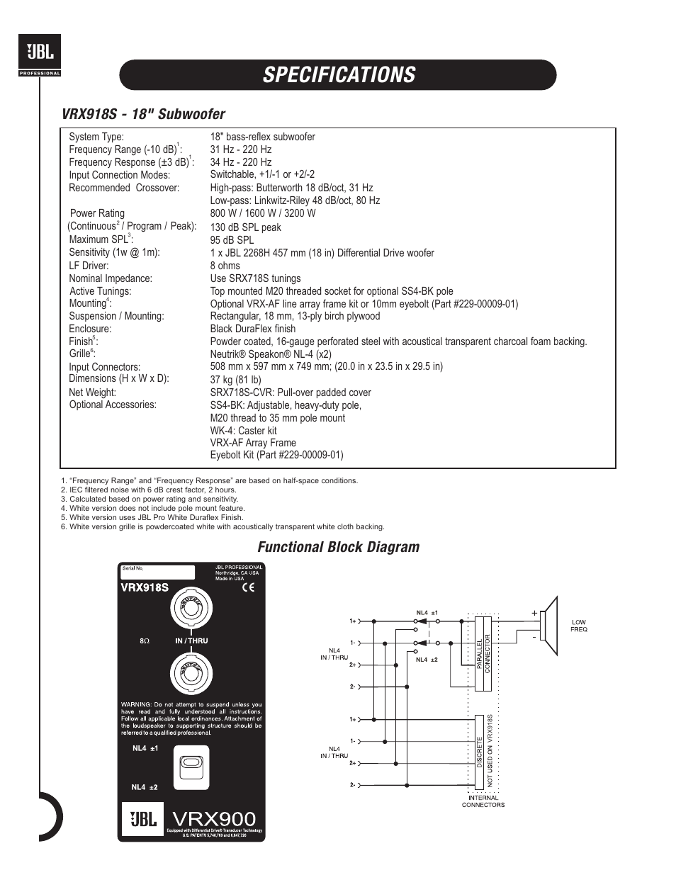 Specifications, Functional block diagram | JBL VRX900 User Manual | Page 8 / 24