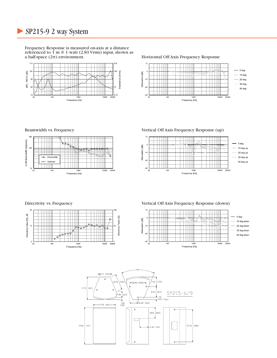 JBL Sound Power Series SP215-9 User Manual | Page 2 / 4