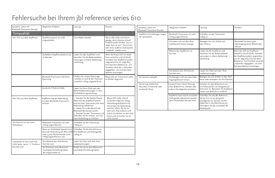 Fehlersuche bei ihrem jbl reference series 610, Tonqualität | JBL 610 User Manual | Page 12 / 68