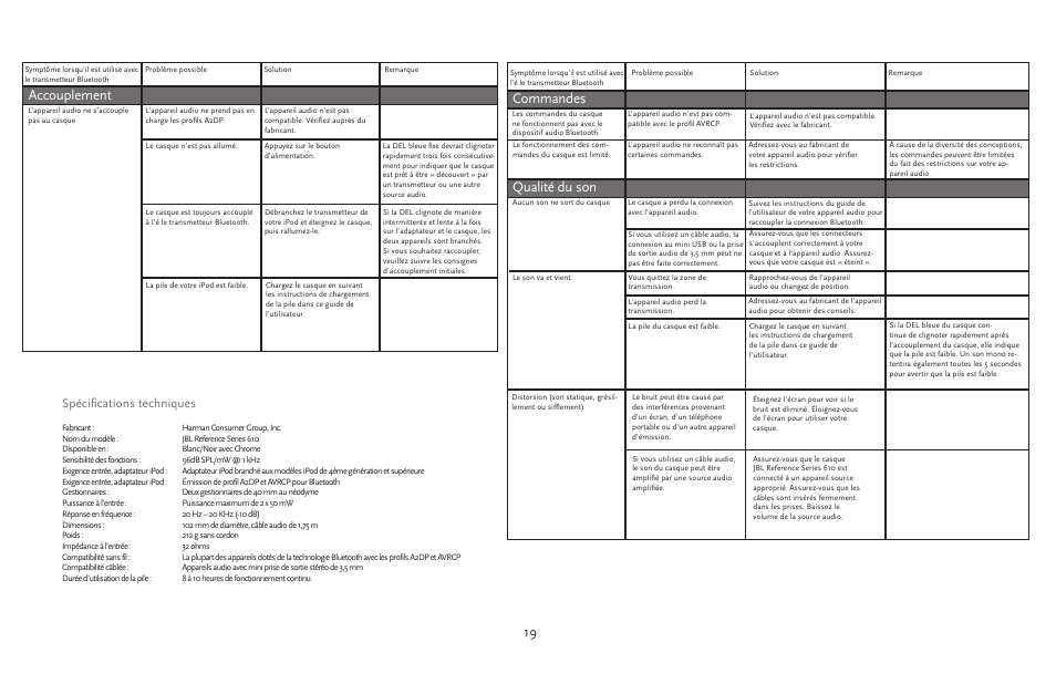 Accouplement, Qualité du son, Commandes | Spécifications techniques | JBL 610 User Manual | Page 19 / 68