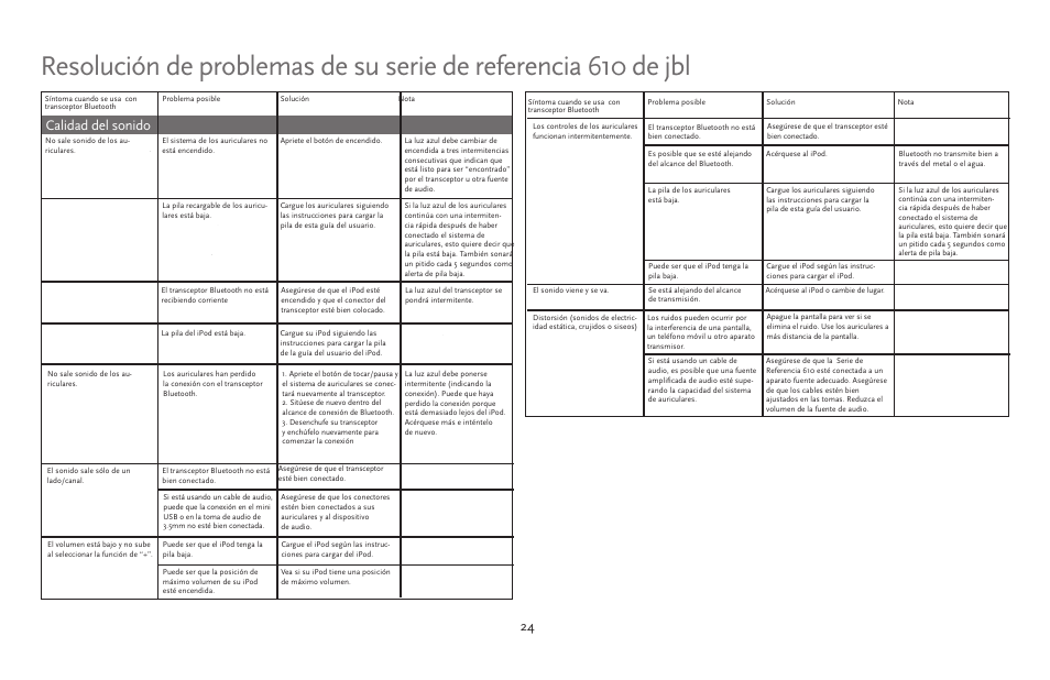 Calidad del sonido | JBL 610 User Manual | Page 24 / 68