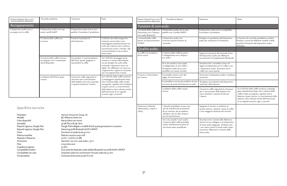 31 accoppiamento, Qualità audio, Funzioni di comando | Specifiche tecniche | JBL 610 User Manual | Page 31 / 68